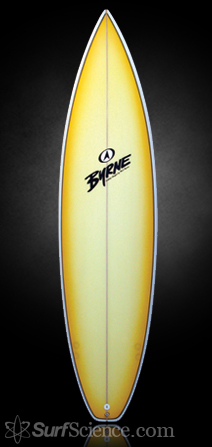 Byrne PBER - Easyrider